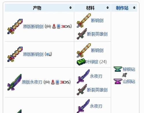 泰拉瑞亚武器大对决（各路神器PK）