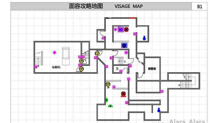 《潘多拉之塔》游戏部分道具装备表及使用技巧